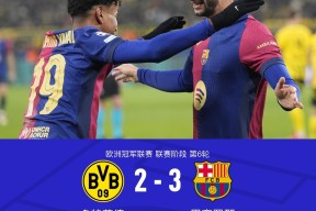 关于里程碑夜本菲卡遗憾出局，欧冠集结日刷纪录，质疑声仍在，球探报告显示潜力的信息