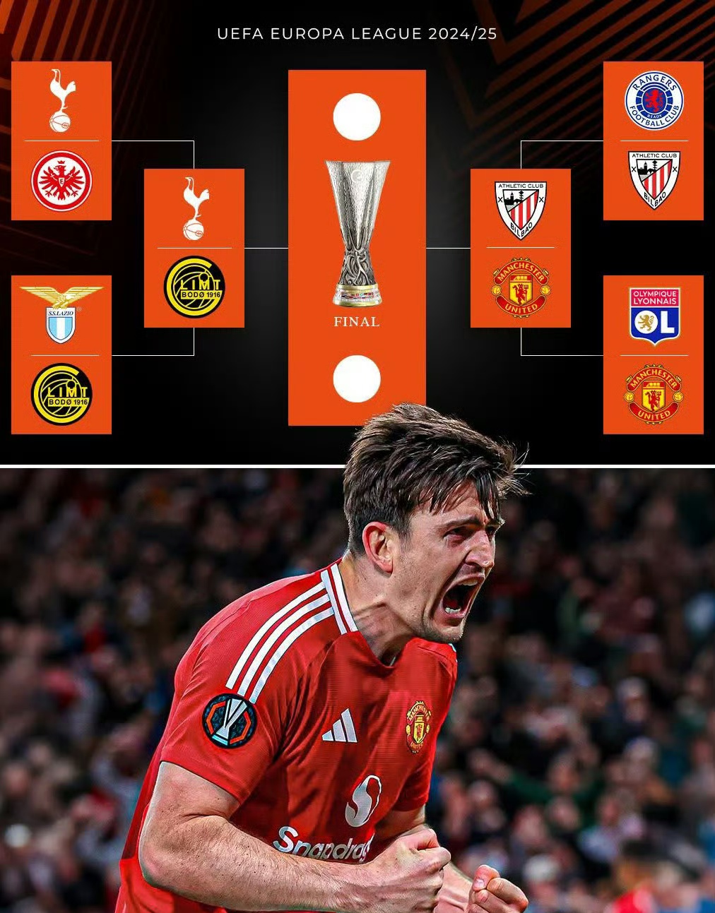 关于欧超杯倒计时;印第安纳步行者赛前临场应变;细节引发关注;信心回归;年轻球员得到机会的信息 关于欧超杯倒计时;印第安纳步行者赛前临场应变;细节引发关注;信心回归;年轻球员得到机会的信息